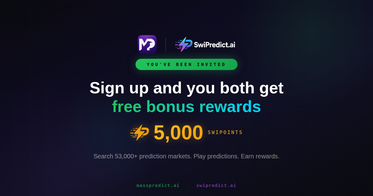 Preview your referral link